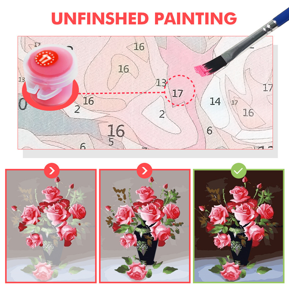 Картина по номерам «сделай сам – обзор и цена Home Improvement Tv Show