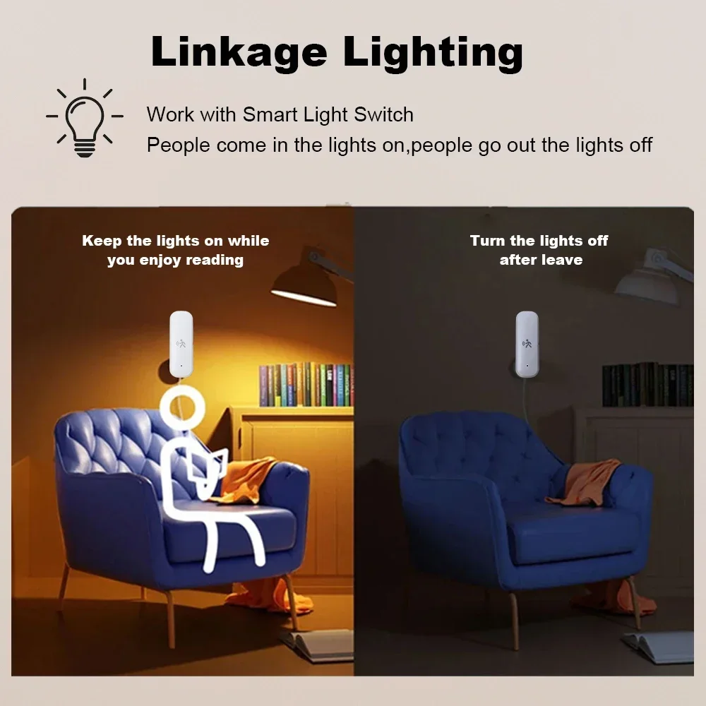 ZigBee Smart Pir датчик движен – обзор и цена Home Improvement Hardware