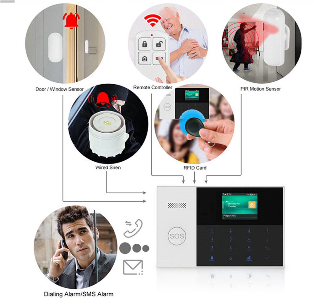 PGST PF-50 Высококачественный  – обзор и цена Home Improvement Hardware