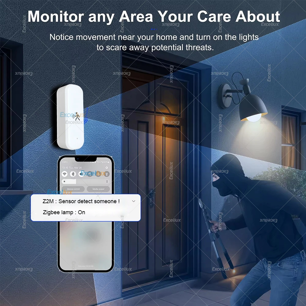 Умный датчик движения ZigBee,  – обзор и цена Home Improvement Hardware