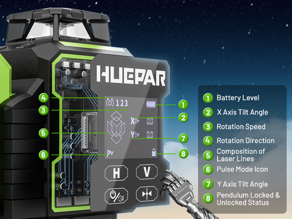 Лазерный нивелир Huepar W04CG  – обзор и цена Level Laser Line